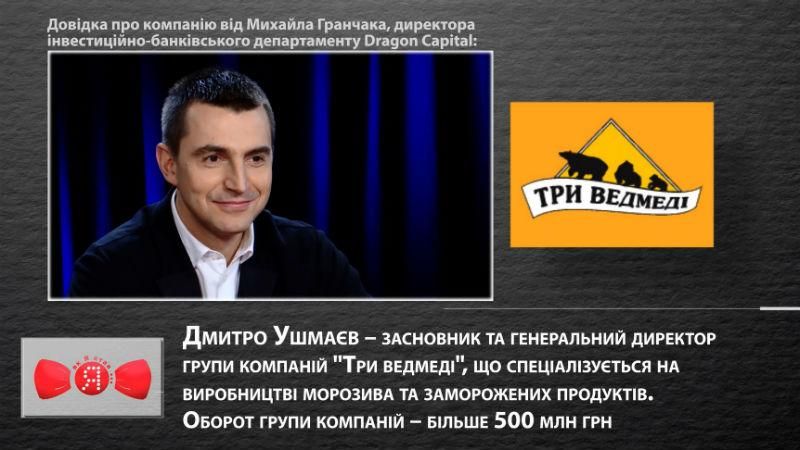 История успешного украинца: первый бизнес в общежитии и компания с миллионным оборотом