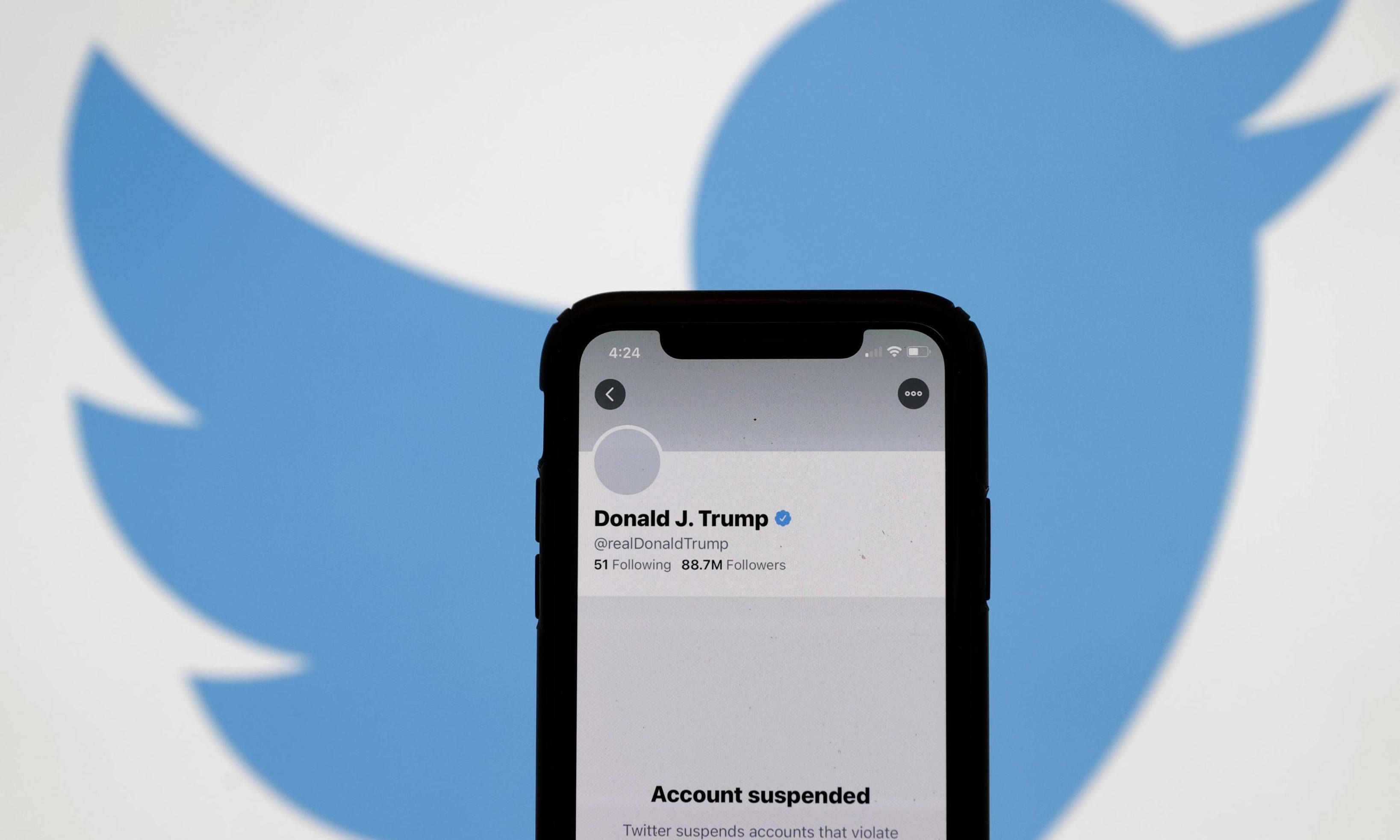 Акції компанії Twitter впали на 7% після блокування сторінки Трампа